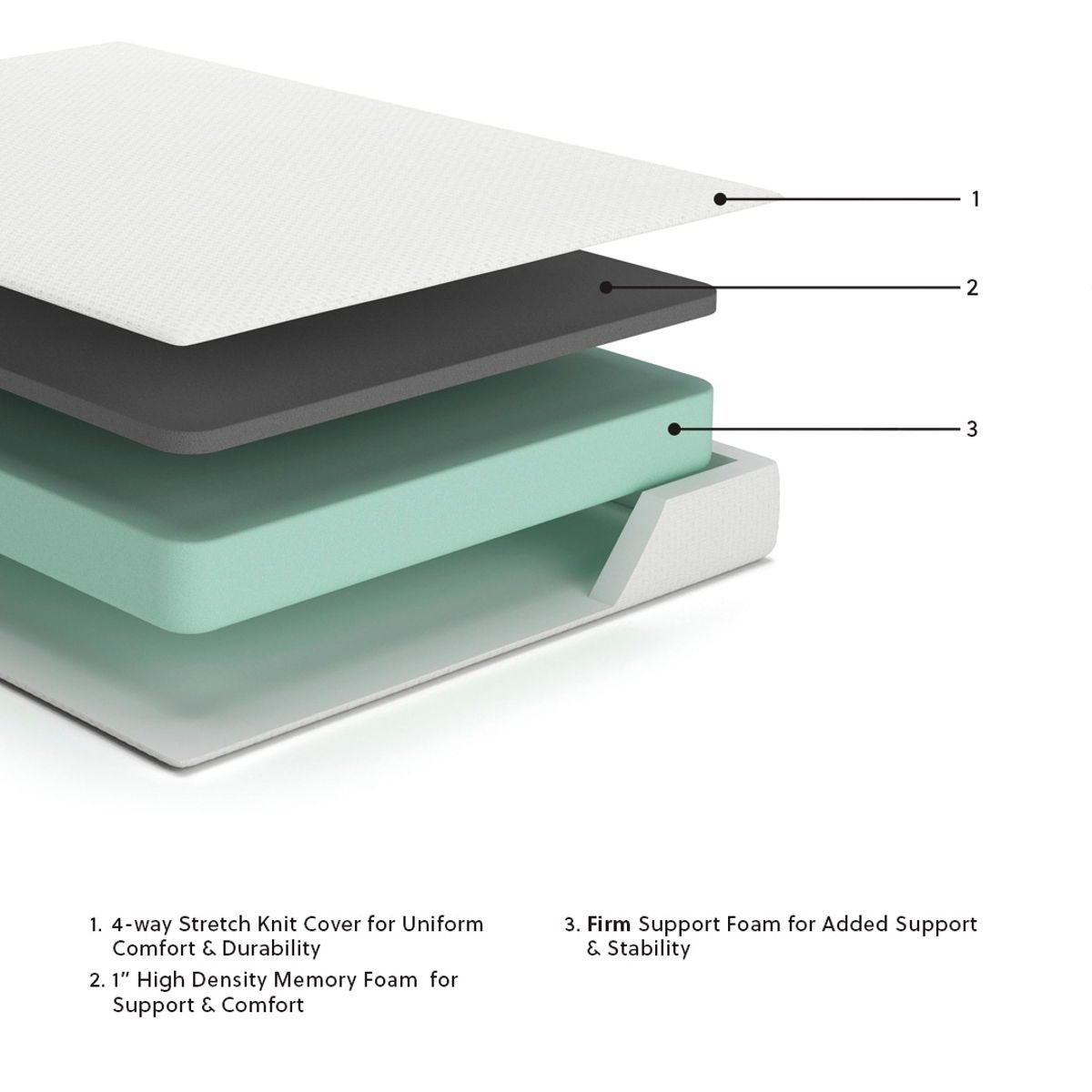 Chime 8 Inch Memory Foam - Medium Memory Foam Mattress - Image 2