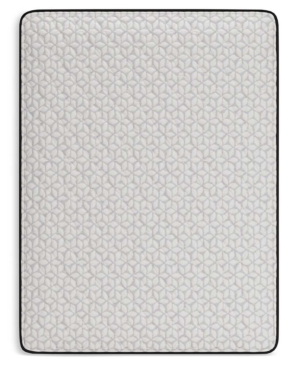 Limited Edition Firm - Mattress - Image 3