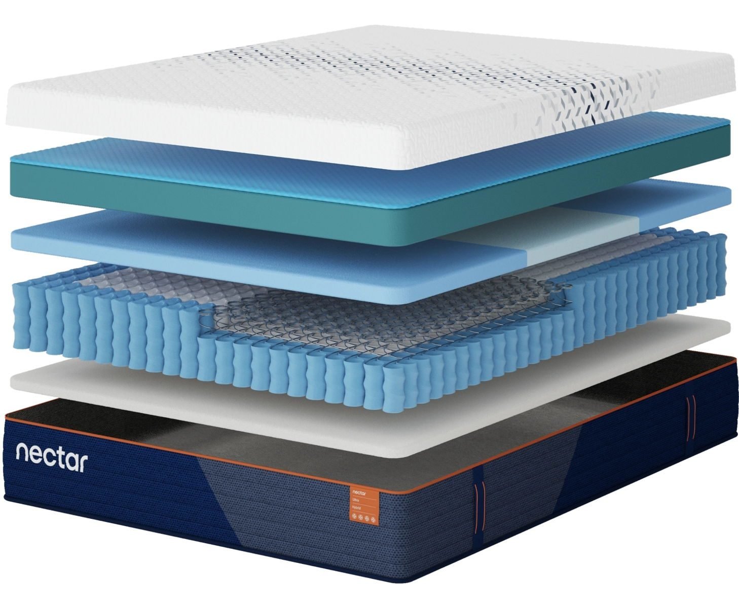 Nectar Ultra Hybrid - Mattress - Fabric - Image 2