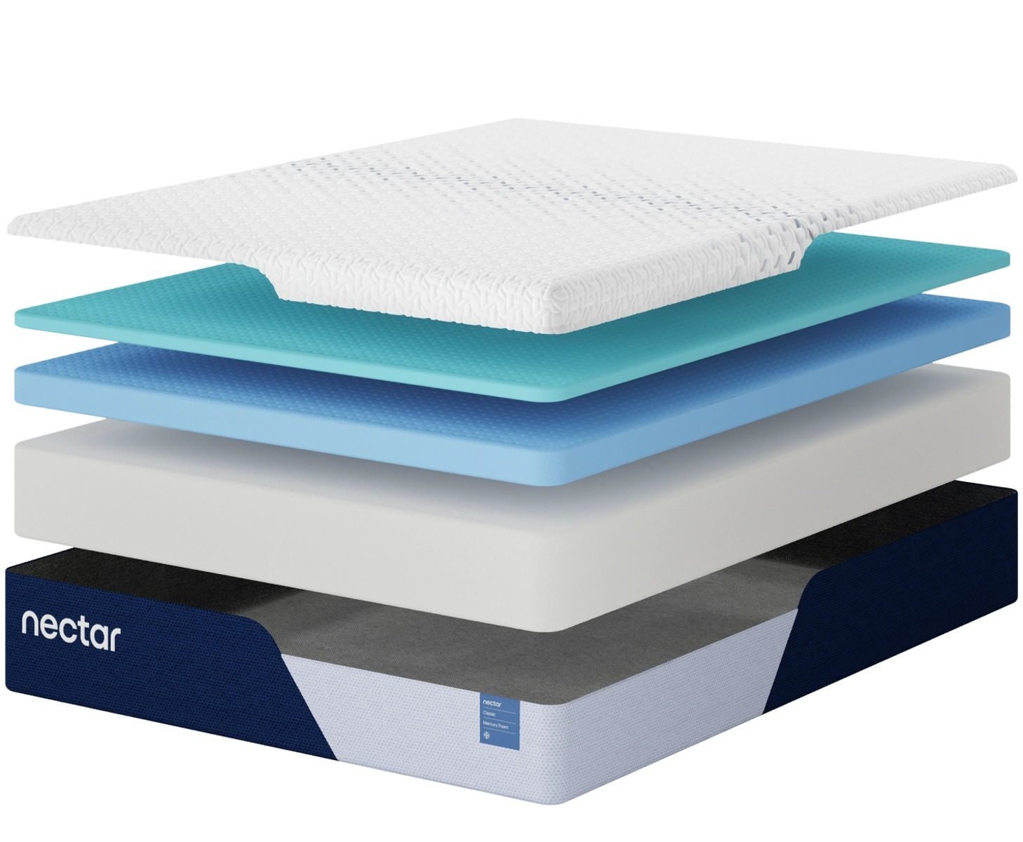 Nectar Classic Memory Foam - Mattress - Image 4